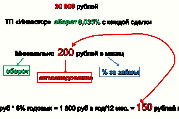 Kra13.at